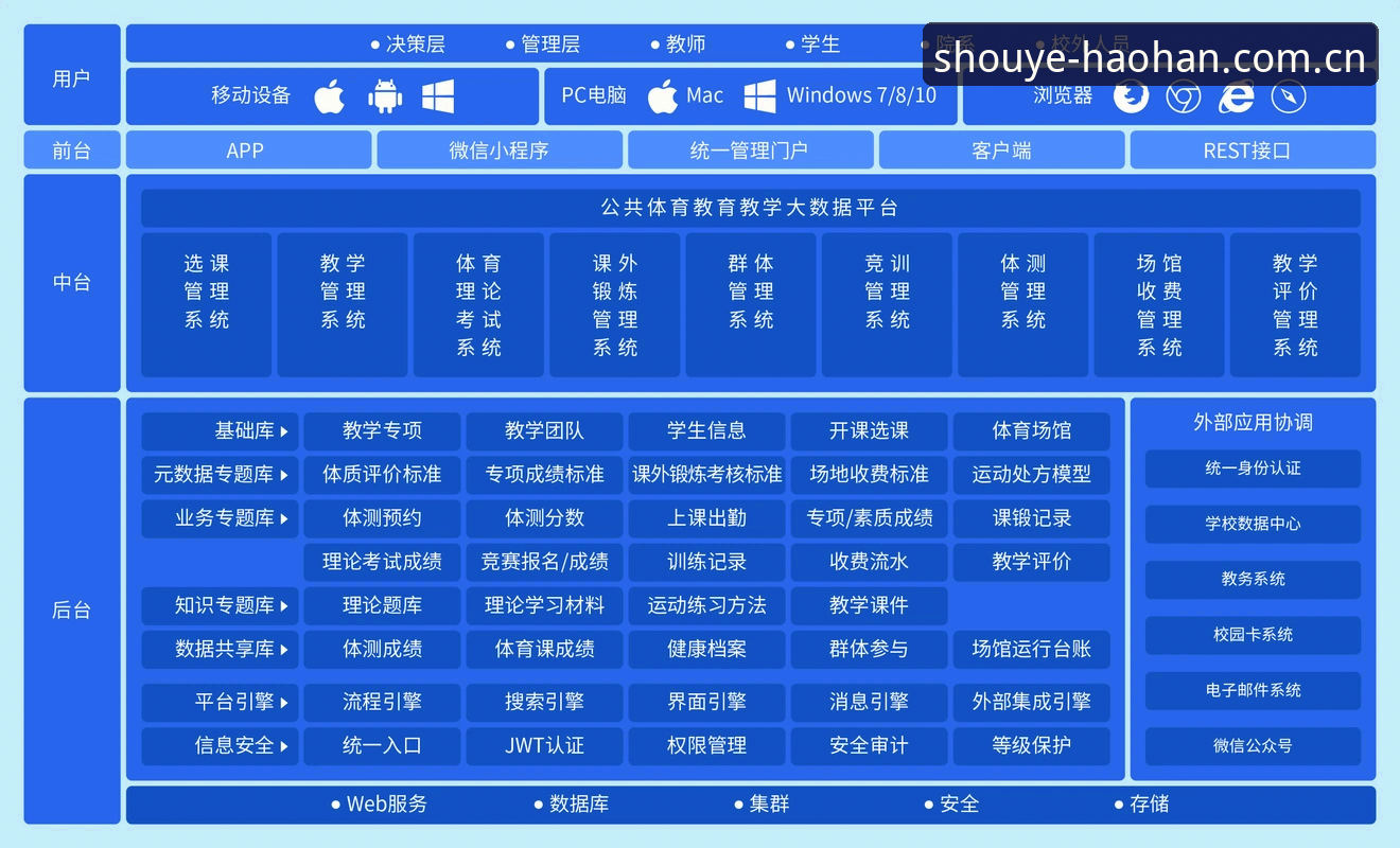 浩瀚体育下载 浩瀚体育下载2025新版全面解析:平台功能、用户体验与常见问题深度分析